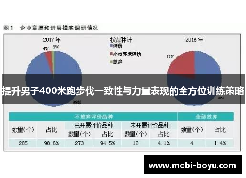 提升男子400米跑步伐一致性与力量表现的全方位训练策略