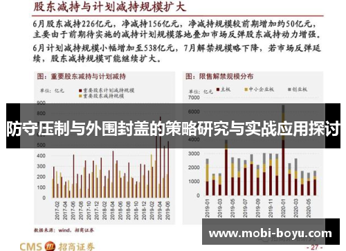 防守压制与外围封盖的策略研究与实战应用探讨