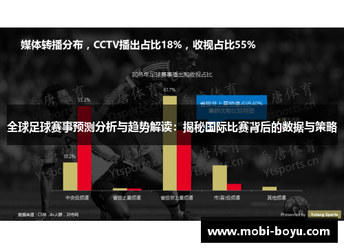 全球足球赛事预测分析与趋势解读：揭秘国际比赛背后的数据与策略