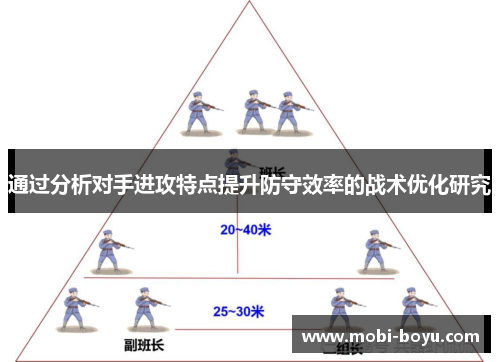 通过分析对手进攻特点提升防守效率的战术优化研究