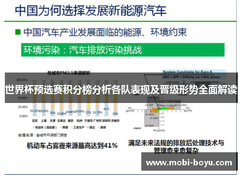 世界杯预选赛积分榜分析各队表现及晋级形势全面解读