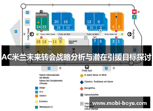 AC米兰未来转会战略分析与潜在引援目标探讨