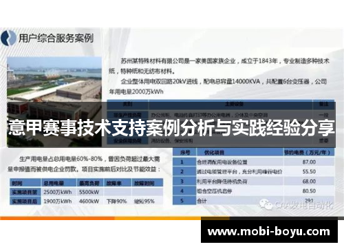 意甲赛事技术支持案例分析与实践经验分享