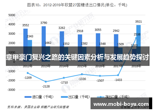 意甲豪门复兴之路的关键因素分析与发展趋势探讨