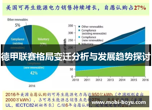德甲联赛格局变迁分析与发展趋势探讨