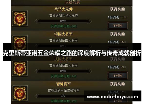 克里斯蒂亚诺五金荣耀之路的深度解析与传奇成就剖析