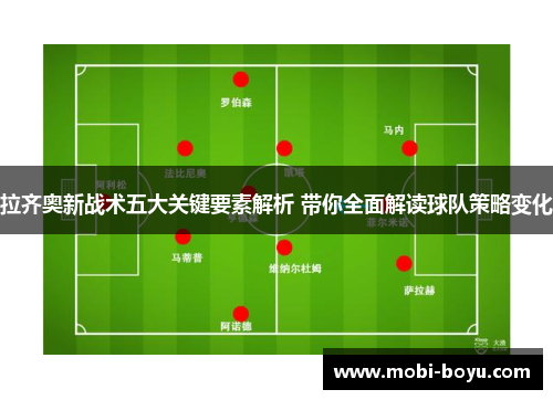 拉齐奥新战术五大关键要素解析 带你全面解读球队策略变化