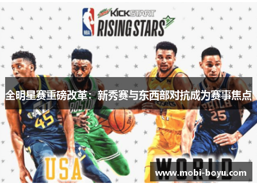 全明星赛重磅改革：新秀赛与东西部对抗成为赛事焦点