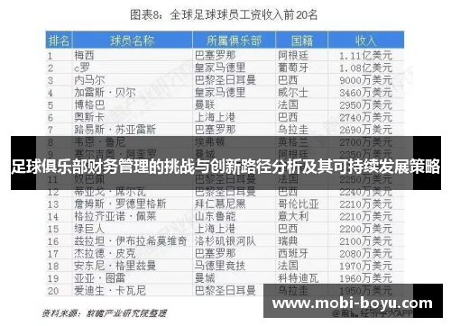 足球俱乐部财务管理的挑战与创新路径分析及其可持续发展策略