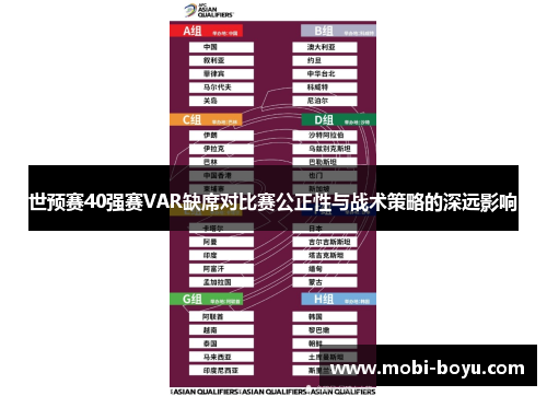 世预赛40强赛VAR缺席对比赛公正性与战术策略的深远影响