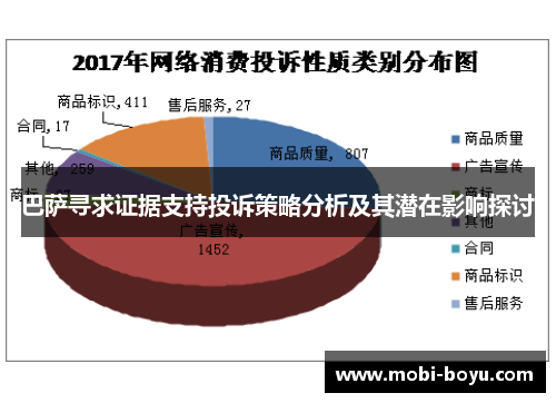 巴萨寻求证据支持投诉策略分析及其潜在影响探讨