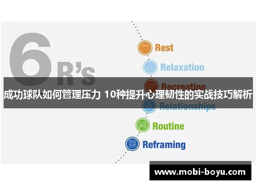 成功球队如何管理压力 10种提升心理韧性的实战技巧解析