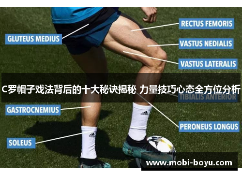 C罗帽子戏法背后的十大秘诀揭秘 力量技巧心态全方位分析