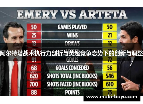 阿尔特塔战术执行力剖析与英超竞争态势下的创新与调整