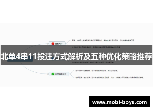 北单4串11投注方式解析及五种优化策略推荐