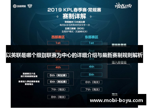 以英联是哪个级别联赛为中心的详细介绍与最新赛制规则解析
