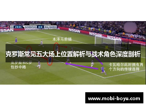 克罗斯常见五大场上位置解析与战术角色深度剖析